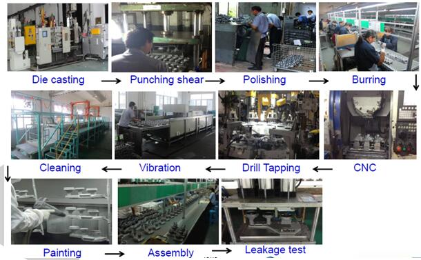 Aluminum High Pressure Die Casting Covers for Electronic Equipments